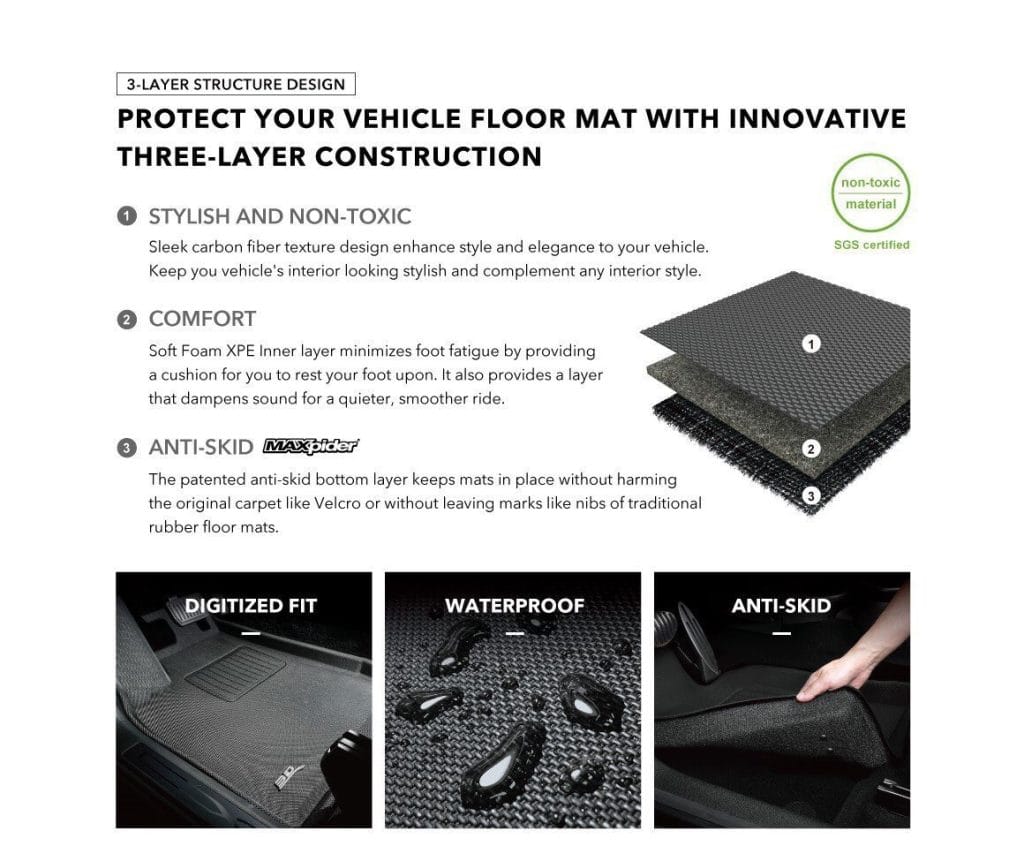 3D Maxpider 22-24 Lexus NX Gasoline Kagu Black R1 R2