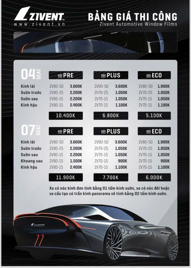 Phim Cách Nhiệt Cho Vinfast Limo Green