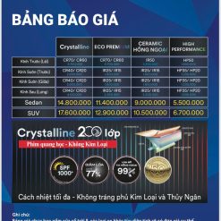 Phim Cách Nhiệt Cho Vinfast Green Limo