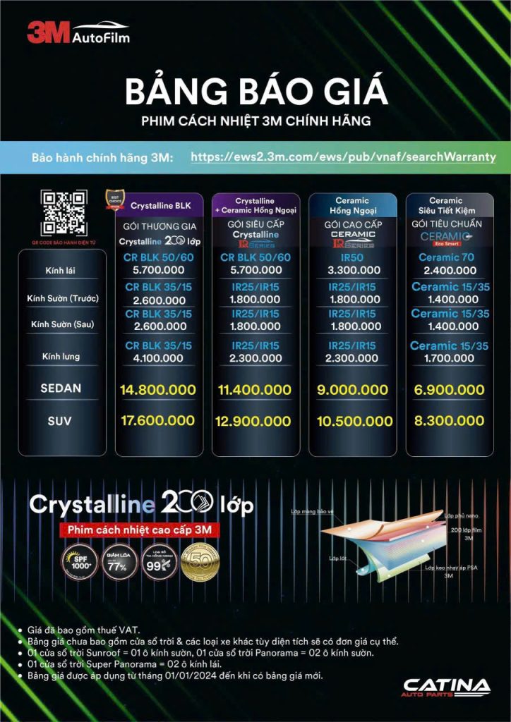 Địa Chỉ Dán Phim Cách Nhiệt Cho Vinfast VF8 Mới